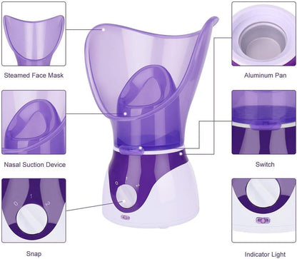 Facial Care Streamer